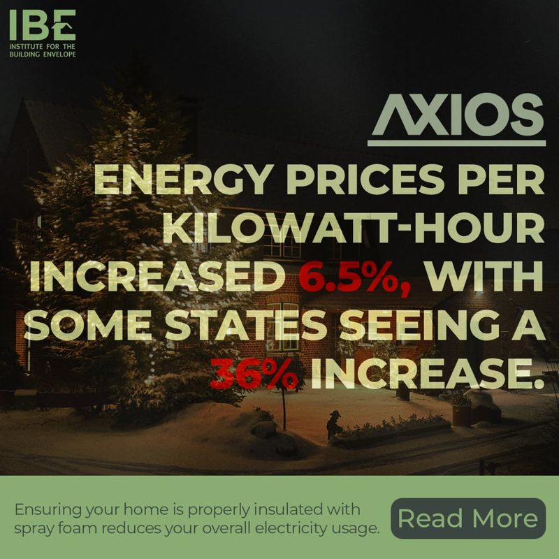 Axios stat graphic on rising energy prices per kilowatt-hour
